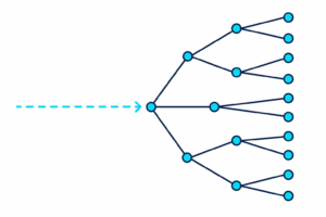 root cause analysis in shipping