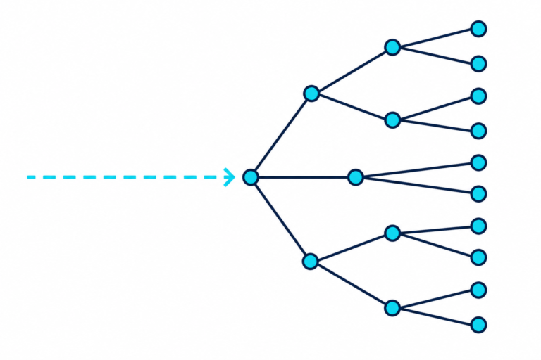 Root Cause Analysis in Shipping: Why 5 Whys Stops Where MSCAT Keeps Going