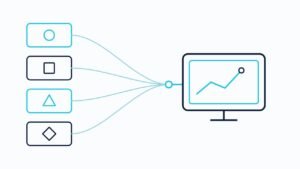 Four differently shaped inputs converging into a single trend chart on a monitor