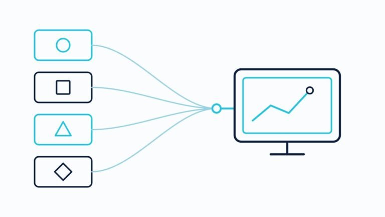 Four differently shaped inputs converging into a single trend chart on a monitor