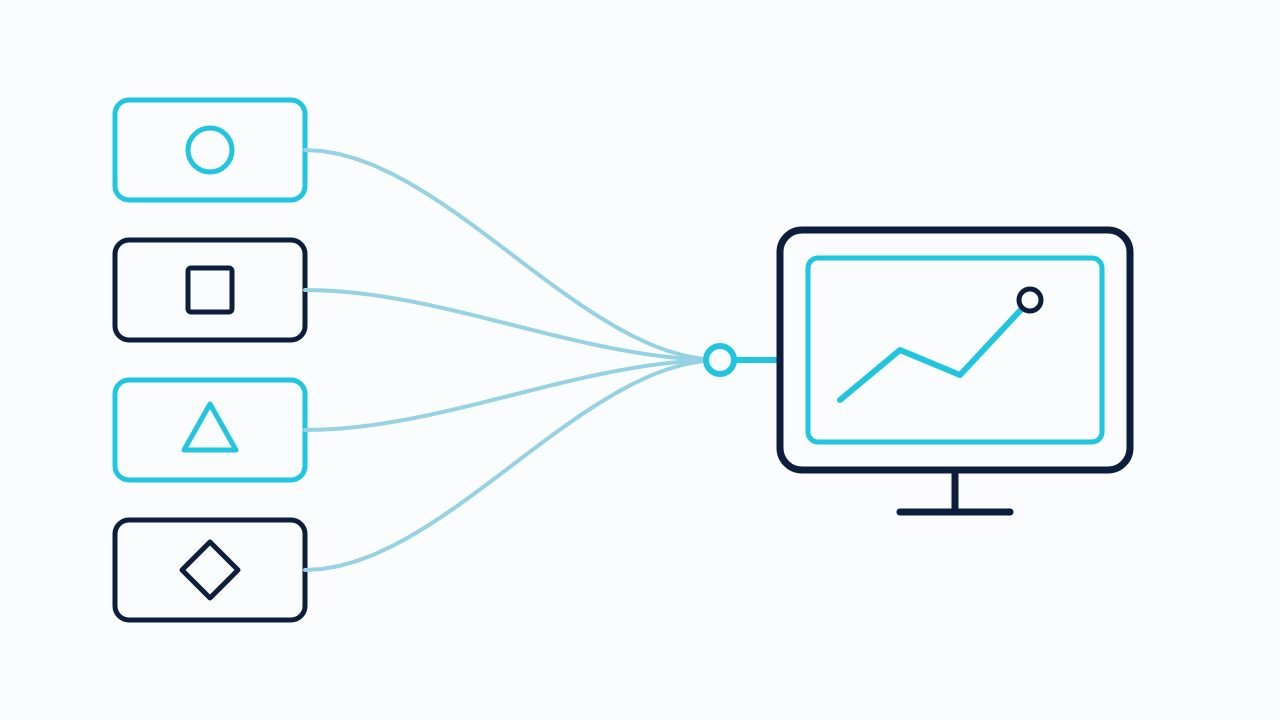 Four differently shaped inputs converging into a single trend chart on a monitor